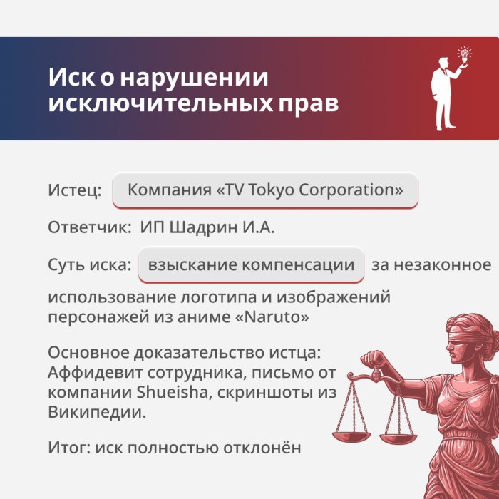 Картинка Оспорили иск японского гиганта на 50 000 рублей